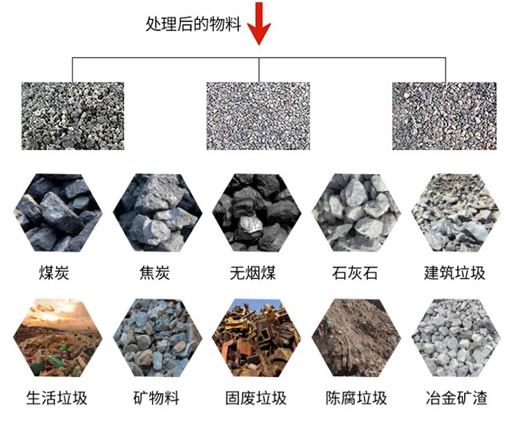 废旧柏油路面破碎机